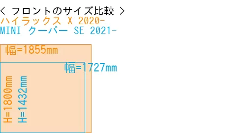#ハイラックス X 2020- + MINI クーパー SE 2021-
